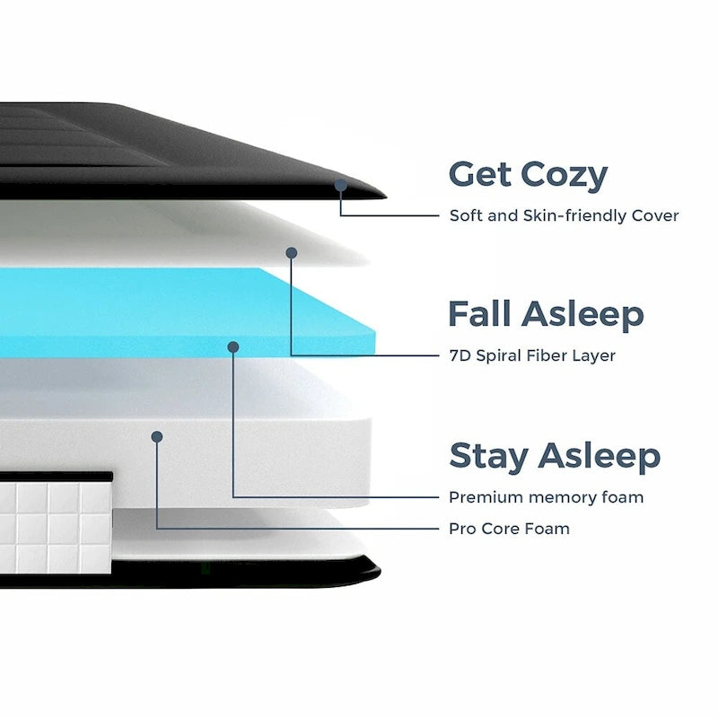 Matelas pliant de 15 cm